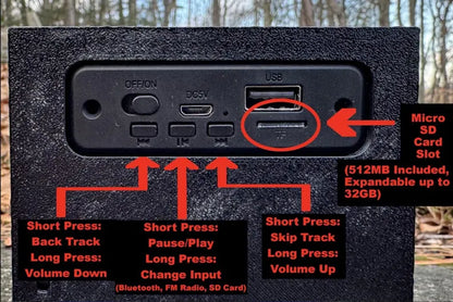 JukeBox Mini (Full Bluetooth Speaker)